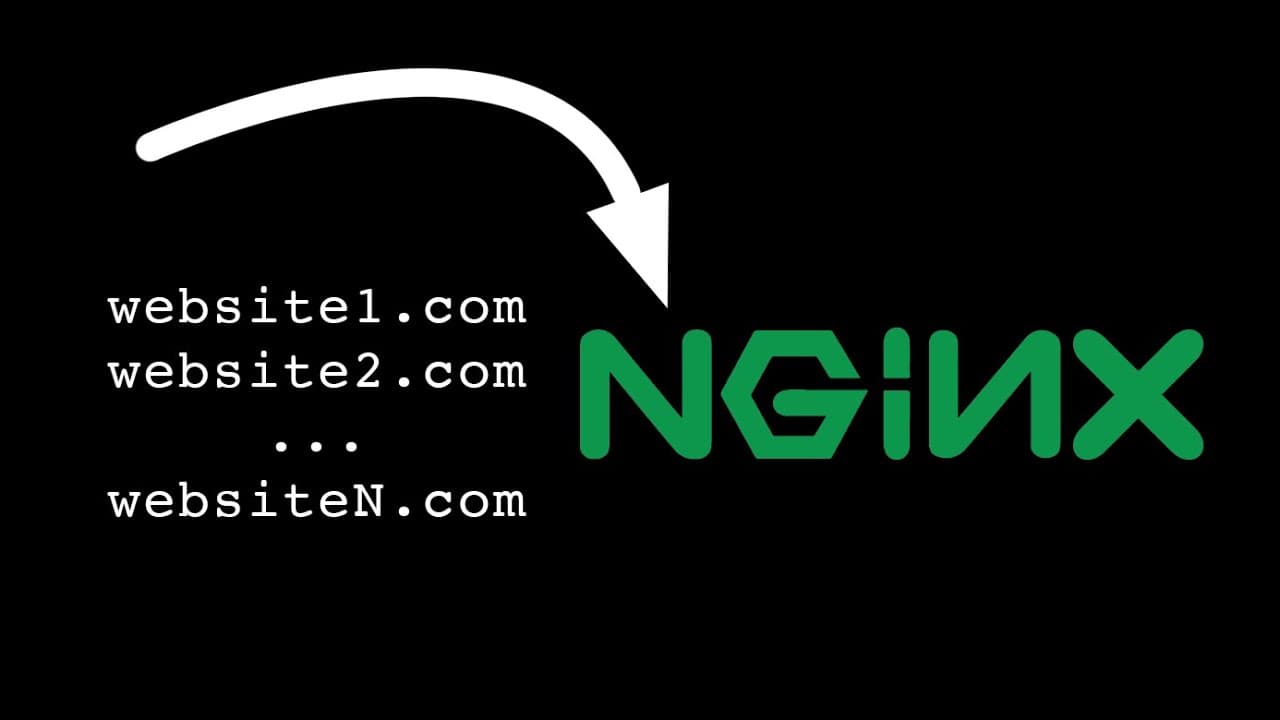 Configuring Multiple Websites in Nginx Web Server